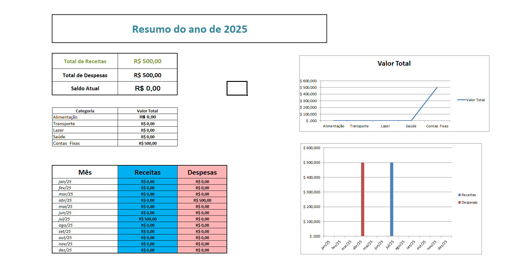 Planilhas Profissionais